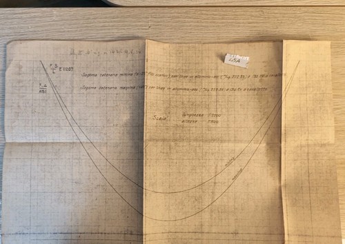 Ferrovie dello stato disegno - ferrovie,