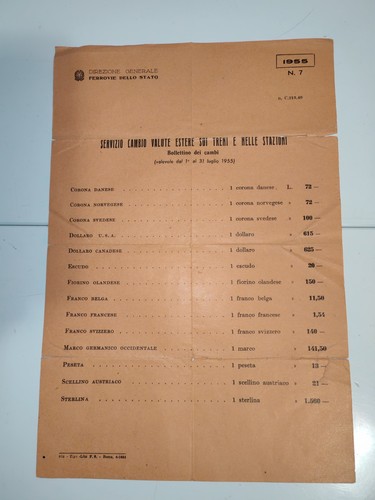 Ferrovie dello stato - stato, anno